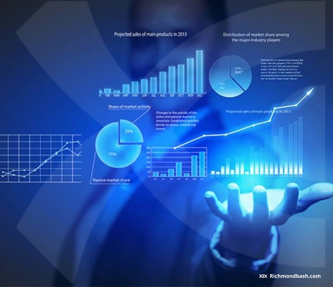 Unveiling the Power of Finance Data and Analytics: A Guide for Discerning Investors 9 Unveiling the Power of Finance Data and Analytics: A Guide for Discerning Investors